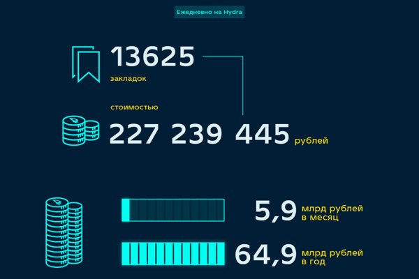 Онион ссылки для тор браузера